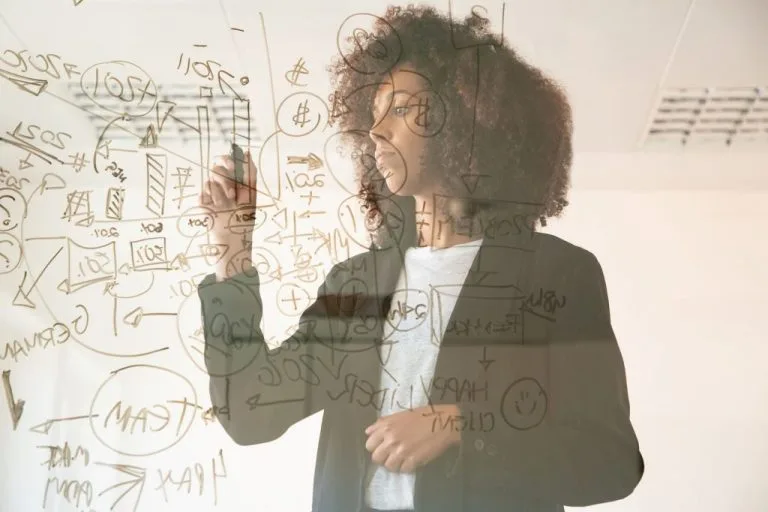How To Create Your Effective and Clear Business Growth Strategy Like A Boss
